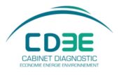 CD3E